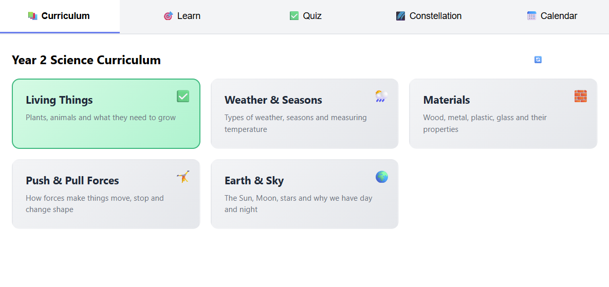 Curriculum tab